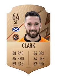 Nicky Clark Rare 64 OVR