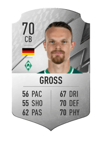 Christian Groß Rare 70 OVR