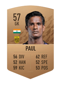 Subrata Paul Common 57 OVR
