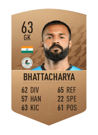 Arindam Bhattacharya Common 63 OVR