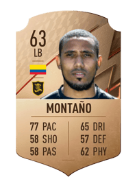 Cristian Montaño Rare 63 OVR