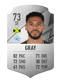 Andre Gray Rare 73 OVR