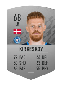 Mikkel Kirkeskov Common 68 OVR