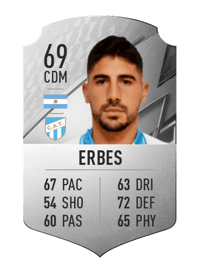 Cristian Erbes Rare 69 OVR