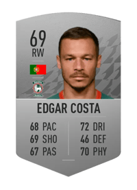 Edgar Costa Common 69 OVR