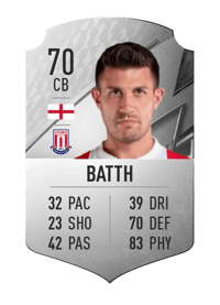 Danny Batth Rare 70 OVR