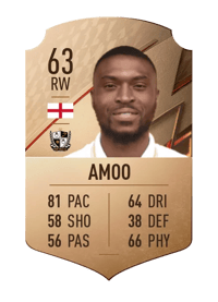 David Amoo Rare 63 OVR