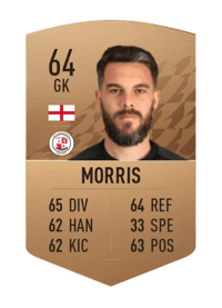 Glenn Morris Common 64 OVR