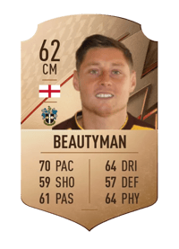 Harry Beautyman Rare 62 OVR