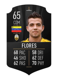 Francisco Flores CONMEBOL LIBERTADORES 65 OVR