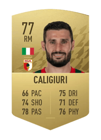 Daniel Caligiuri Common 77 OVR