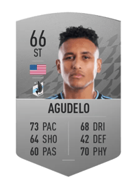 Juan Agudelo Common 66 OVR