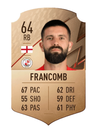 George Francomb Rare 64 OVR