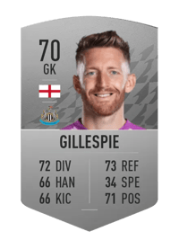 Mark Gillespie Common 70 OVR
