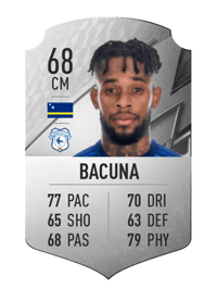 Leandro Bacuna Rare 68 OVR