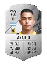 Sergio Araujo Rare 72 OVR