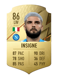 Lorenzo Insigne Rare 86 OVR