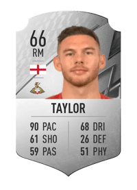 Jon Taylor Rare 66 OVR