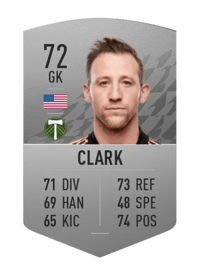 Steve Clark Common 72 OVR