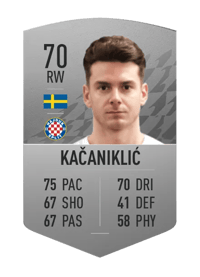Alexander Kačaniklić Common 70 OVR