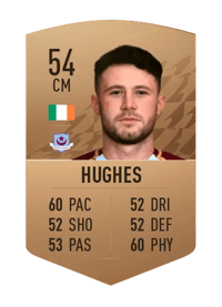 Mark Hughes Common 54 OVR