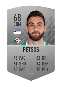 Thanos Petsos Common 68 OVR