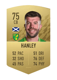 Grant Hanley Common 75 OVR