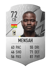 Jonathan Mensah Rare 72 OVR