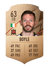 Andy Boyle Rare 63 OVR