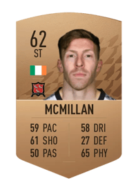 David McMillan Common 62 OVR