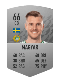 Richárd Magyar Common 66 OVR