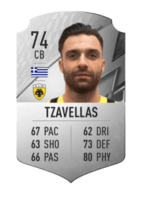 Georgios Tzavellas Rare 74 OVR