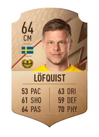 David Löfquist Rare 64 OVR