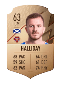 Andy Halliday Rare 63 OVR