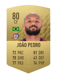 João Pedro Common 80 OVR
