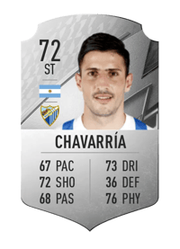 Pablo Chavarría Rare 72 OVR