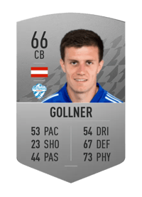 Manfred Gollner Common 66 OVR