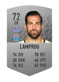 Konstantinos Lamprou Common 72 OVR