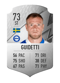 John Guidetti Rare 73 OVR
