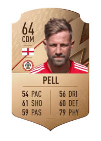 Harry Pell Rare 64 OVR