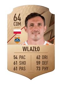 Piotr Wlazło Rare 64 OVR