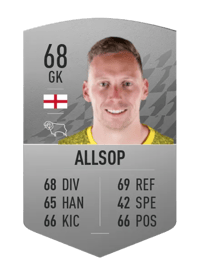Ryan Allsop Common 68 OVR