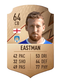 Tom Eastman Rare 64 OVR