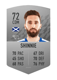 Graeme Shinnie Common 72 OVR