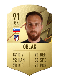 Jan Oblak Rare 91 OVR