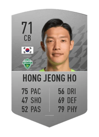 Hong Jeong Ho Common 71 OVR