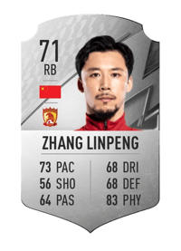 Zhang Linpeng Rare 71 OVR
