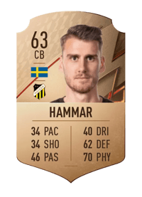 Johan Hammar Rare 63 OVR