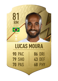 Lucas Moura Rare 81 OVR