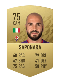 Riccardo Saponara Common 75 OVR